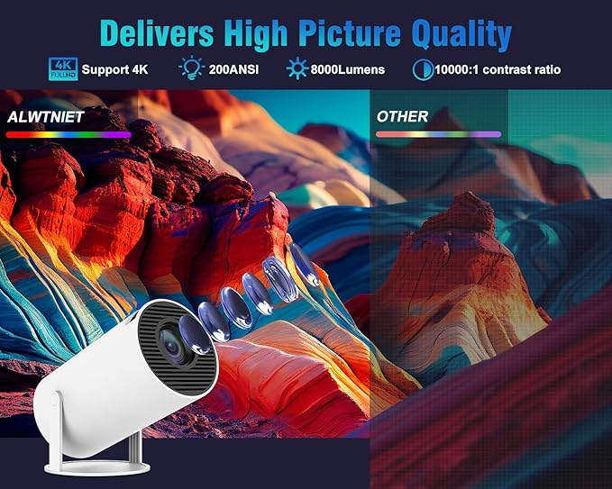 Mini Proyector 4k