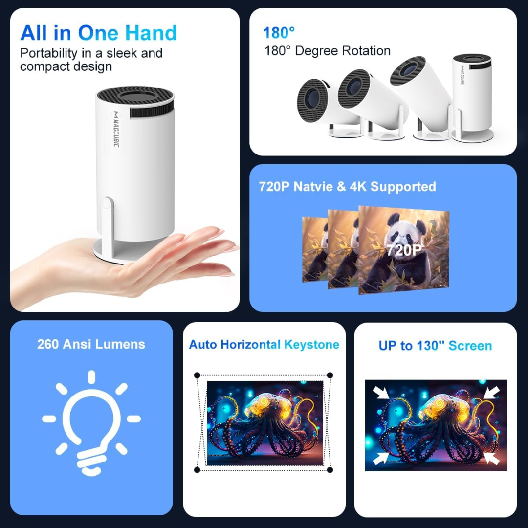 Mini Proyector 4k